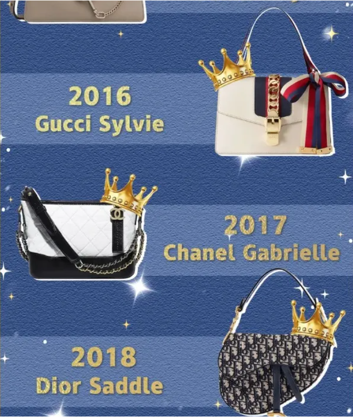 Luxury brand 2023 bag king is it, simply not too hot